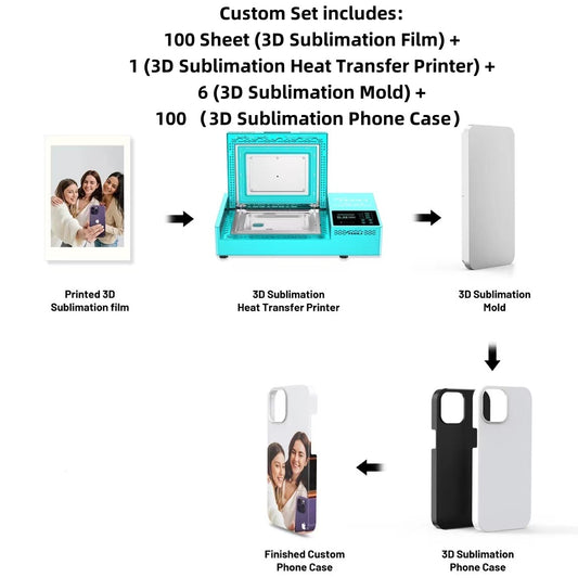 3D Sublimation Phone Case Custom Set